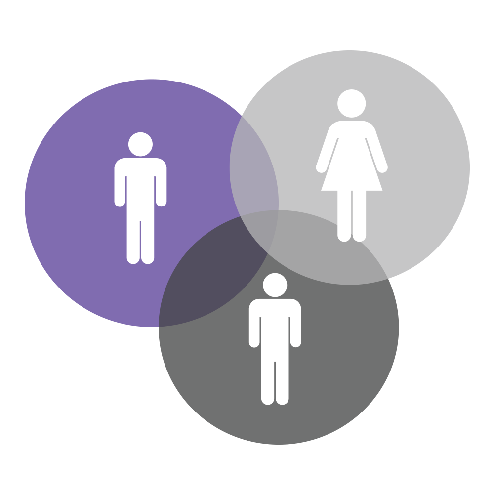 demographic-data