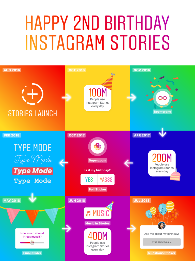 instagram_stories_2