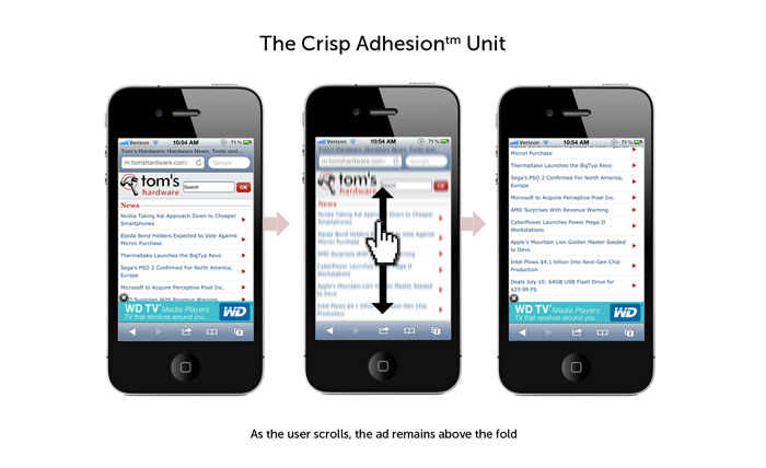 Rising Star Mobile Display Ads Digital Nugget 16 Liftengine
