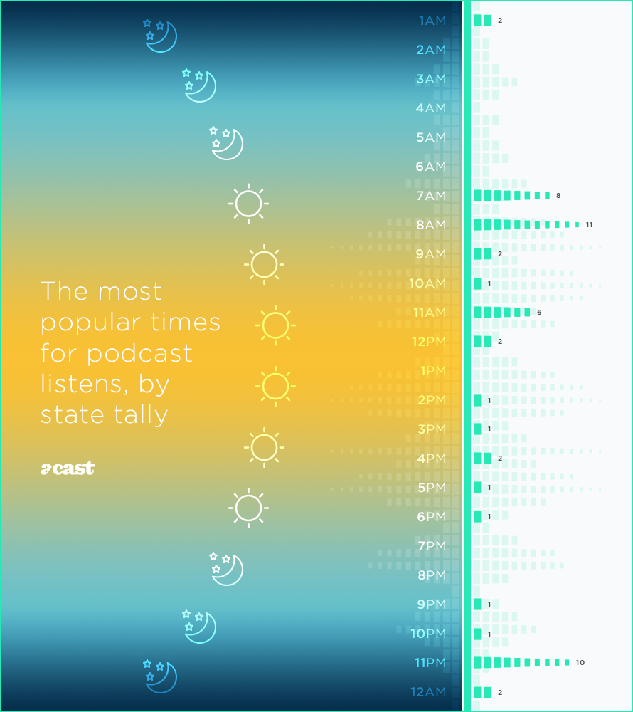 podstat2