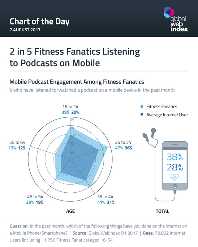 podstat4